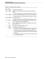 Предварительный просмотр 1390 страницы Avaya DEFINITY Server CSI Maintenance Manual