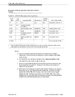 Предварительный просмотр 1423 страницы Avaya DEFINITY Server CSI Maintenance Manual