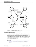 Предварительный просмотр 1439 страницы Avaya DEFINITY Server CSI Maintenance Manual