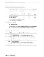 Предварительный просмотр 1488 страницы Avaya DEFINITY Server CSI Maintenance Manual