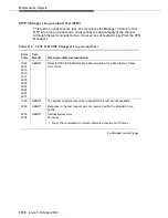Предварительный просмотр 1520 страницы Avaya DEFINITY Server CSI Maintenance Manual