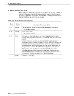 Предварительный просмотр 1526 страницы Avaya DEFINITY Server CSI Maintenance Manual