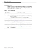 Предварительный просмотр 1536 страницы Avaya DEFINITY Server CSI Maintenance Manual