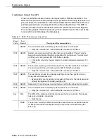 Предварительный просмотр 1580 страницы Avaya DEFINITY Server CSI Maintenance Manual