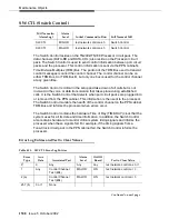 Предварительный просмотр 1588 страницы Avaya DEFINITY Server CSI Maintenance Manual
