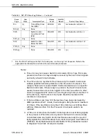 Предварительный просмотр 1589 страницы Avaya DEFINITY Server CSI Maintenance Manual