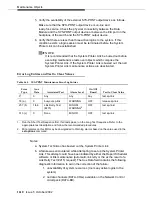 Предварительный просмотр 1610 страницы Avaya DEFINITY Server CSI Maintenance Manual