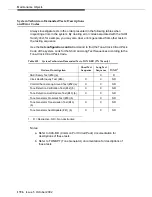 Предварительный просмотр 1726 страницы Avaya DEFINITY Server CSI Maintenance Manual