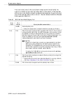 Предварительный просмотр 1728 страницы Avaya DEFINITY Server CSI Maintenance Manual