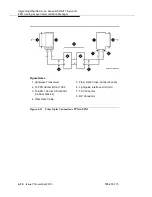 Предварительный просмотр 174 страницы Avaya DEFINITY Server R Manual