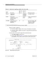 Предварительный просмотр 38 страницы Avaya Definity SI Maintenance Manual