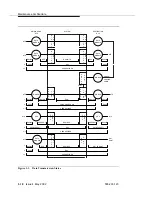 Предварительный просмотр 46 страницы Avaya Definity SI Maintenance Manual