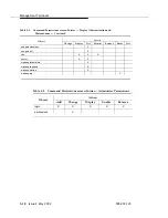 Предварительный просмотр 84 страницы Avaya Definity SI Maintenance Manual