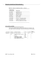 Предварительный просмотр 608 страницы Avaya Definity SI Maintenance Manual