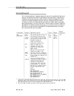 Предварительный просмотр 711 страницы Avaya Definity SI Maintenance Manual