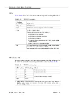 Предварительный просмотр 1488 страницы Avaya Definity SI Maintenance Manual