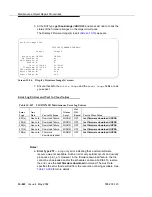 Предварительный просмотр 1648 страницы Avaya Definity SI Maintenance Manual