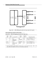 Предварительный просмотр 1722 страницы Avaya Definity SI Maintenance Manual