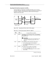 Предварительный просмотр 1733 страницы Avaya Definity SI Maintenance Manual