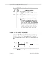 Предварительный просмотр 1759 страницы Avaya Definity SI Maintenance Manual