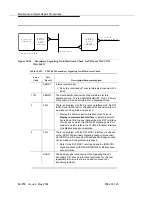 Предварительный просмотр 1760 страницы Avaya Definity SI Maintenance Manual