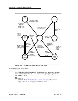 Предварительный просмотр 1768 страницы Avaya Definity SI Maintenance Manual