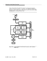 Предварительный просмотр 1886 страницы Avaya Definity SI Maintenance Manual