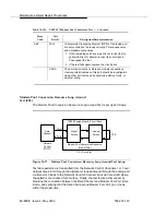 Предварительный просмотр 1894 страницы Avaya Definity SI Maintenance Manual