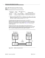 Предварительный просмотр 1920 страницы Avaya Definity SI Maintenance Manual