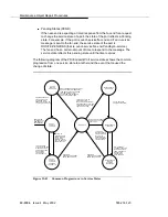 Предварительный просмотр 1992 страницы Avaya Definity SI Maintenance Manual