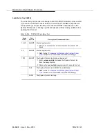 Предварительный просмотр 2394 страницы Avaya Definity SI Maintenance Manual