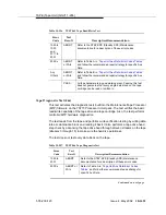 Предварительный просмотр 2407 страницы Avaya Definity SI Maintenance Manual