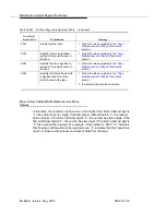 Предварительный просмотр 2416 страницы Avaya Definity SI Maintenance Manual