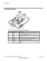 Предварительный просмотр 12 страницы Avaya E129 Administering