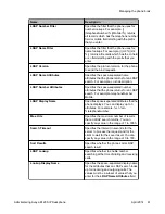 Предварительный просмотр 61 страницы Avaya E129 Administering