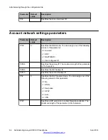 Предварительный просмотр 64 страницы Avaya E129 Administering