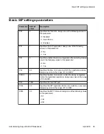 Предварительный просмотр 65 страницы Avaya E129 Administering