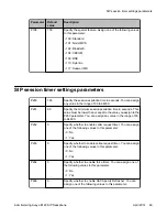 Предварительный просмотр 69 страницы Avaya E129 Administering