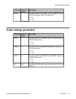 Предварительный просмотр 71 страницы Avaya E129 Administering