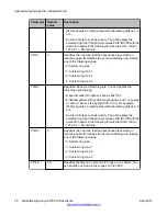 Предварительный просмотр 78 страницы Avaya E129 Administering