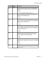 Предварительный просмотр 79 страницы Avaya E129 Administering