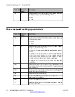 Предварительный просмотр 80 страницы Avaya E129 Administering