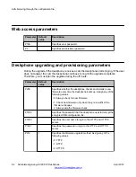 Предварительный просмотр 84 страницы Avaya E129 Administering