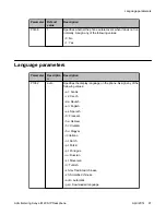 Предварительный просмотр 87 страницы Avaya E129 Administering