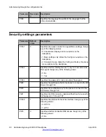 Предварительный просмотр 88 страницы Avaya E129 Administering