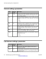 Предварительный просмотр 92 страницы Avaya E129 Administering