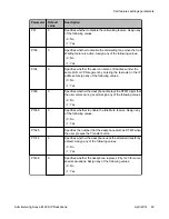 Предварительный просмотр 93 страницы Avaya E129 Administering