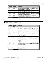 Предварительный просмотр 95 страницы Avaya E129 Administering