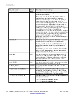 Preview for 28 page of Avaya E169 Installing And Maintaining