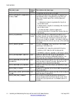 Preview for 30 page of Avaya E169 Installing And Maintaining